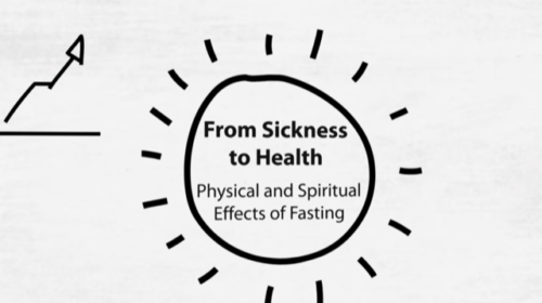Physical & Spiritual Effects of Fasting